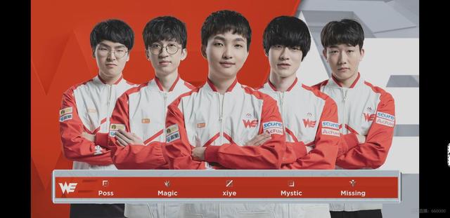 追平C罗 追平C罗